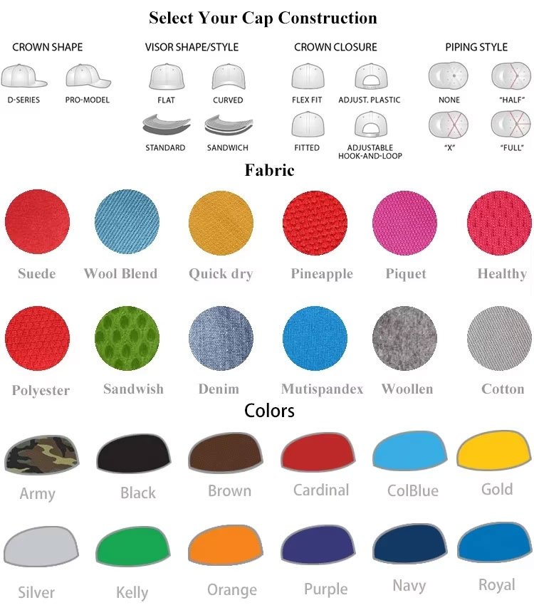 custom kid hat options
